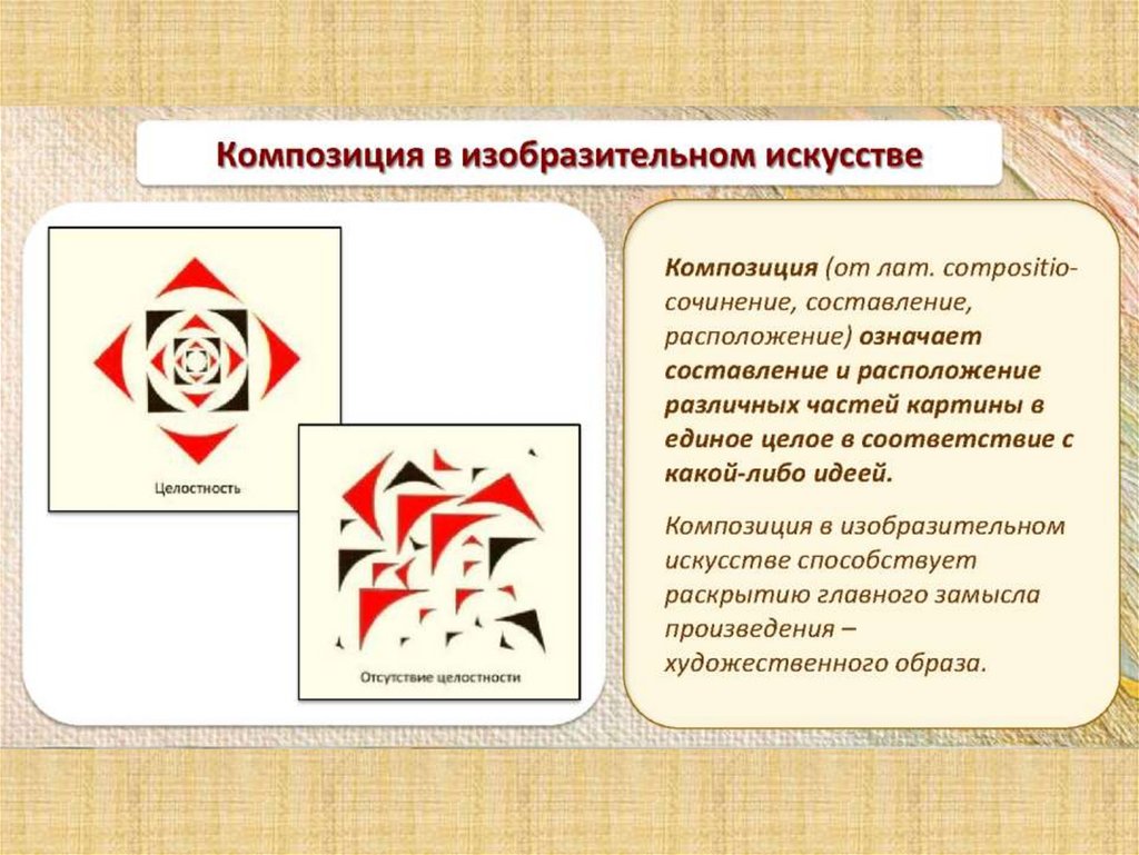 Какая бывает композиция картины