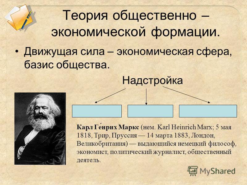 Основные теории общественного. Общественная теория Маркса. Теория экономических формаций Маркса.