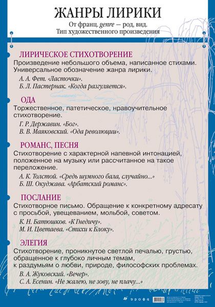 Лирика | русская литература вики | fandom