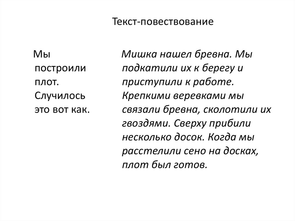 Урок 11: что такое текст? - 100urokov.ru