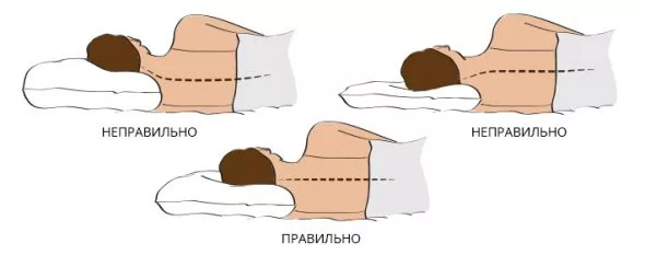 Как выбрать подушку, на которой комфортно спать - лайфхакер