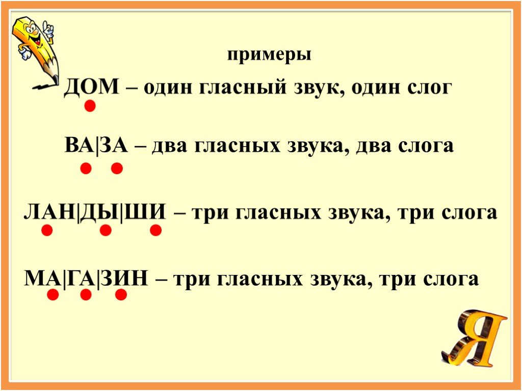 Односложные слова – что такое в русском языке?