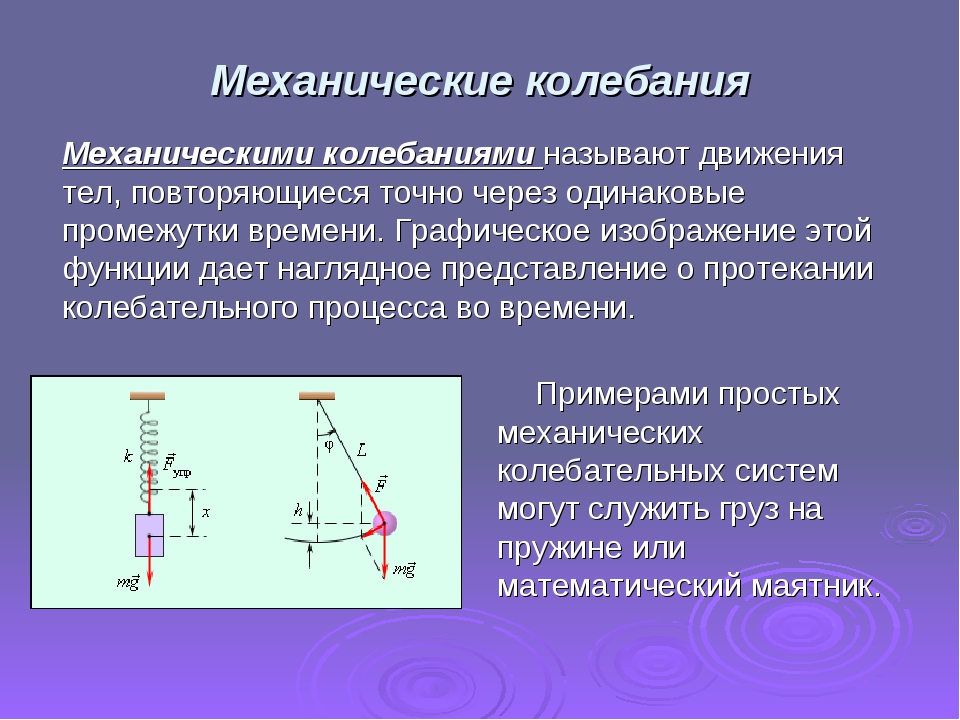 Колебаний твердых тел