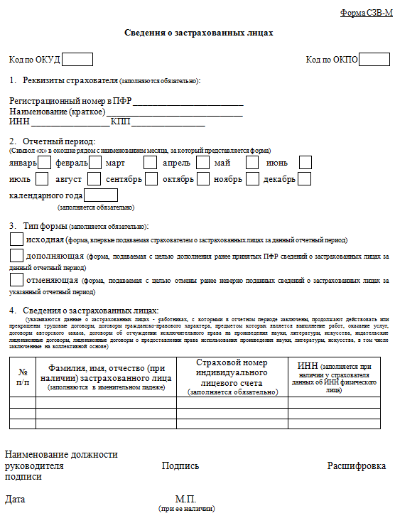 Распоряжение правления пенсионного фонда россии от 31 августа 2016 г. № 432р "об утверждении формата данных сведений о застрахованных лицах (форма сзв-м)”