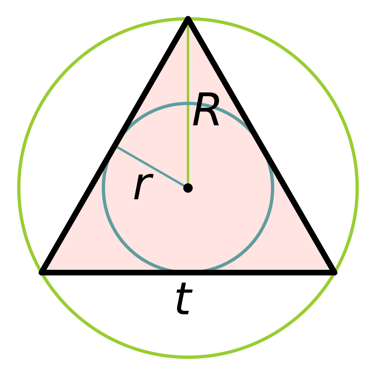 Тупоугольный треугольник, элементы, свойства, признаки и формулы