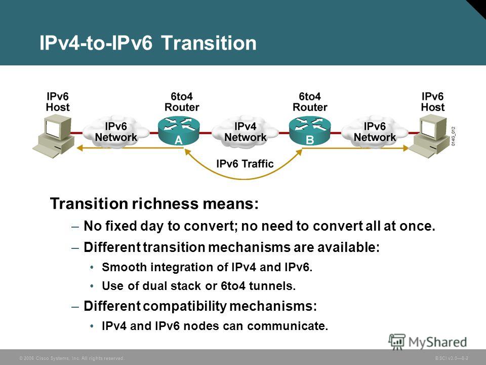 Ipv6 – новая версия протокола ip / хабр