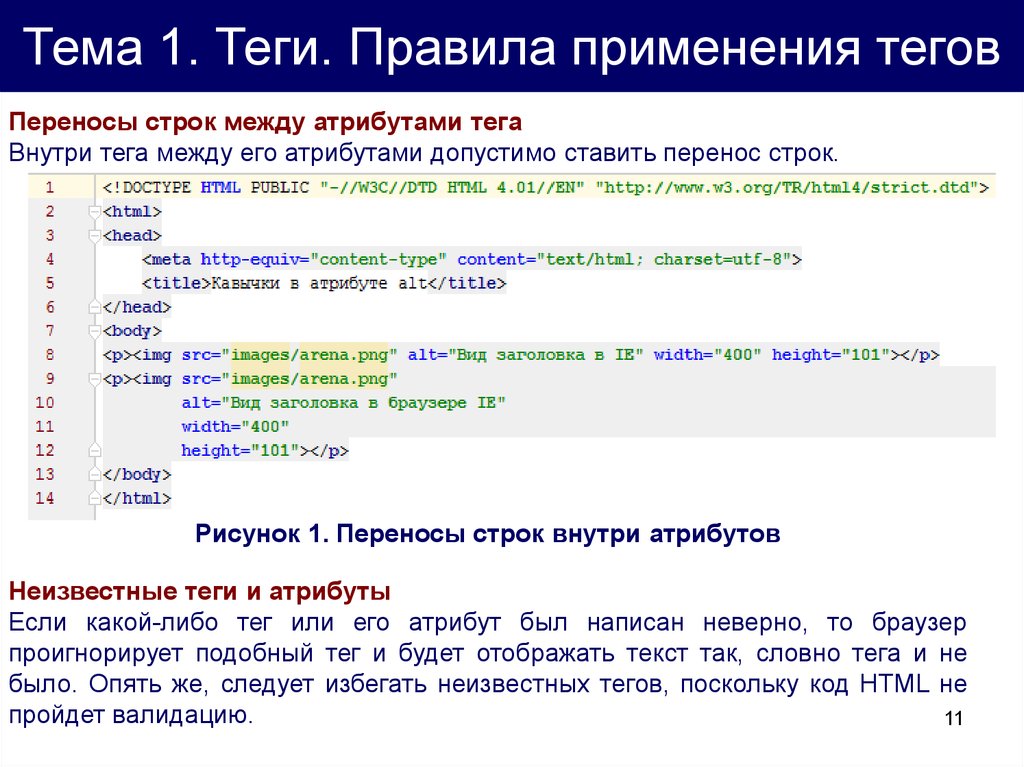 Тег doctype в html. Атрибуты тегов. Атрибуты html. Тег ссылки в html. Элементы и атрибуты html.