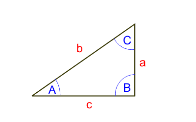 Гипотенуза треугольника – формула длины