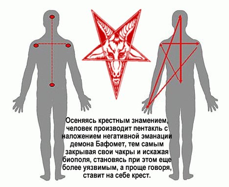 Сатанизм — религия смерти (4 фото)