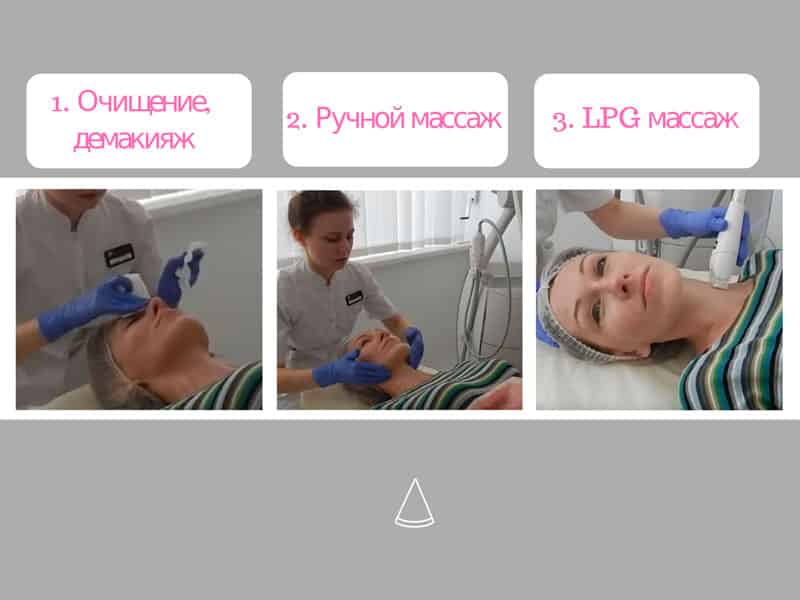 Что такое lpg-массаж: эффективность и противопоказания, фото до и после