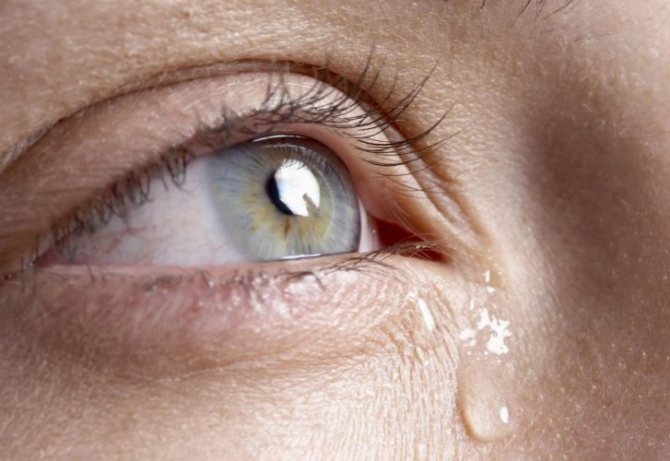 Что говорят приметы если слезится левый или правый глаз, к чему появляются горячие слезы