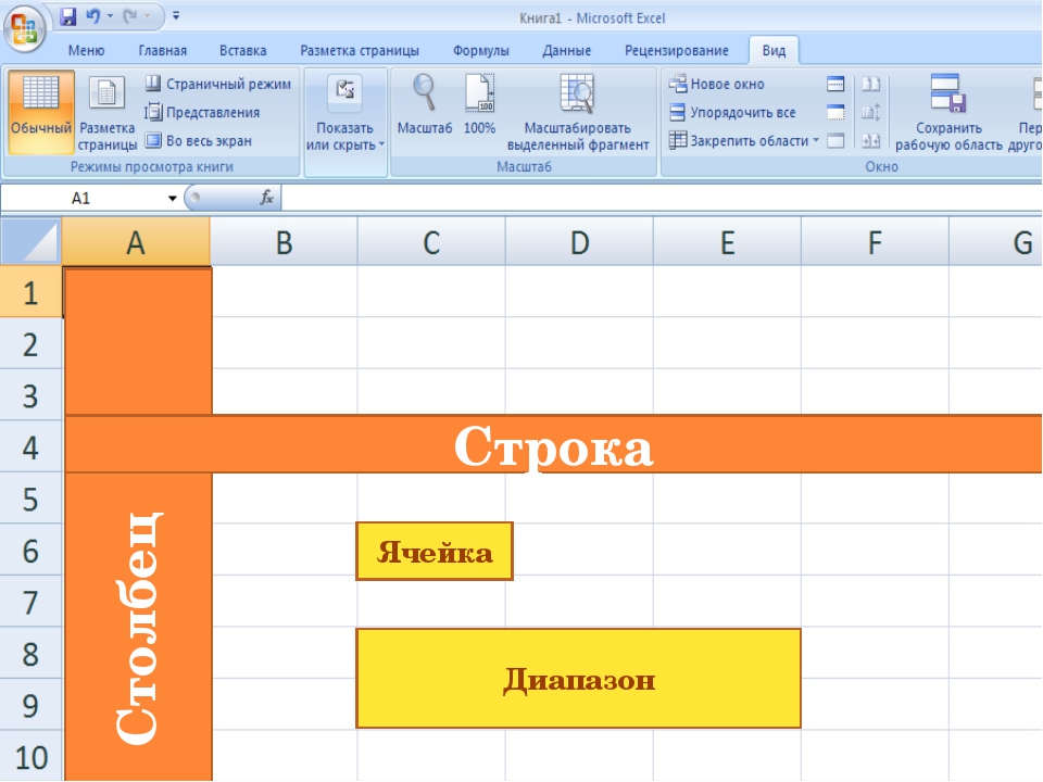 D rctkm. Excel ячейка строка столбец. Диапазон ячеек в Microsoft excel- это:. Таблицы Microsoft excel ячейки. Что такое строка а что такое ячейка в excel.