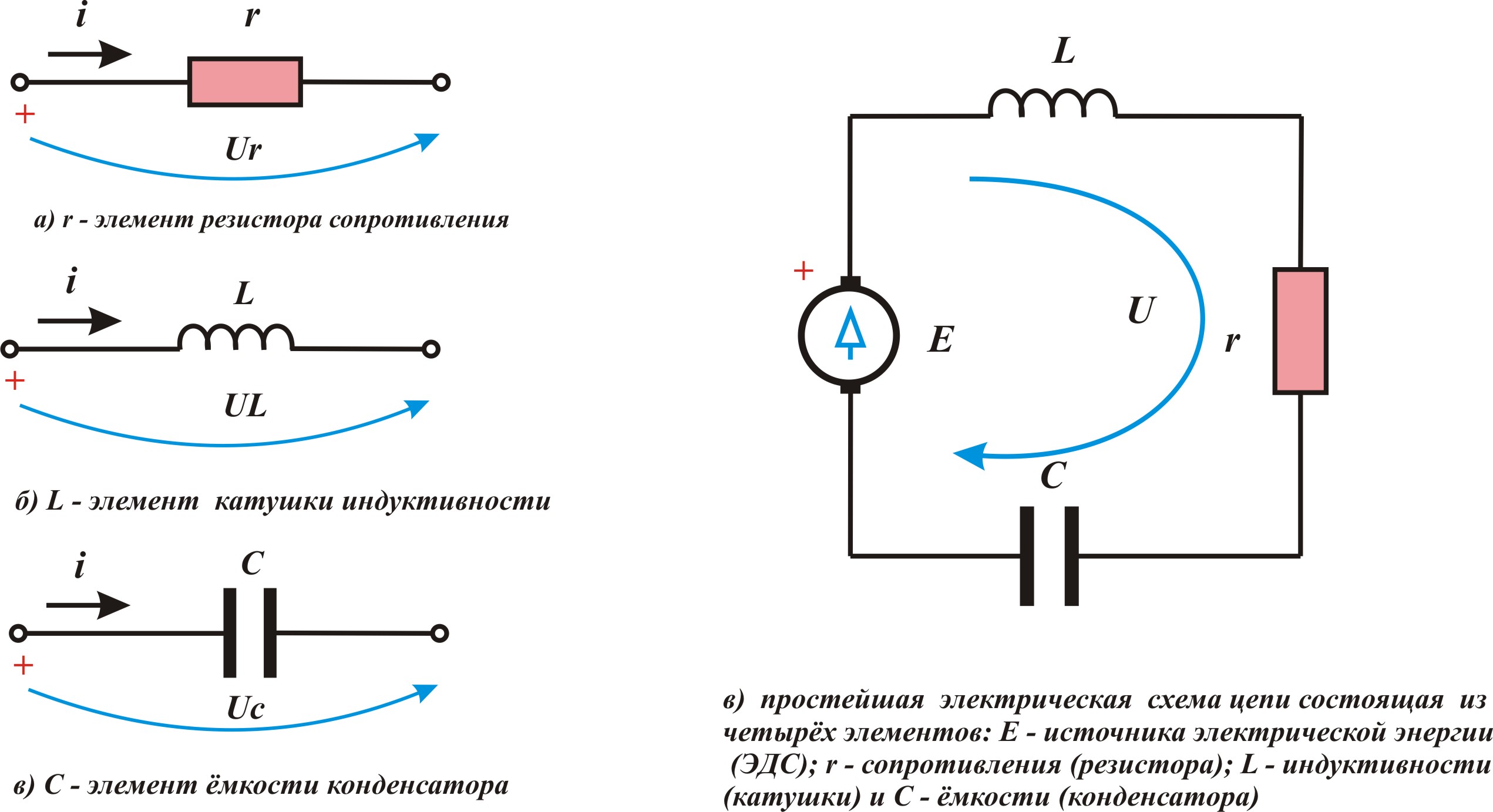 Электрическая цепь: контур, схема, расчет, разветвленные и линейные цепи