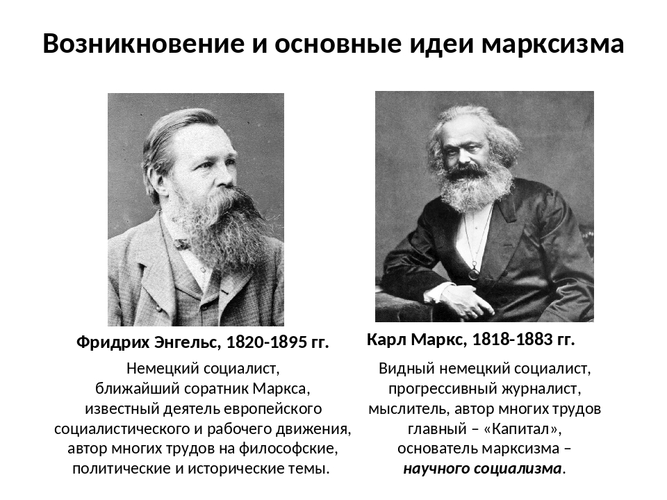 Идеи марксизма. Карл Маркс Фридрих Энгельс основные идеи идеи. Маркс и Энгельс Марксистская теория. Марксизм. К. Маркс. Ф. Энгельс.. Карл Маркс марксизм основные идеи.