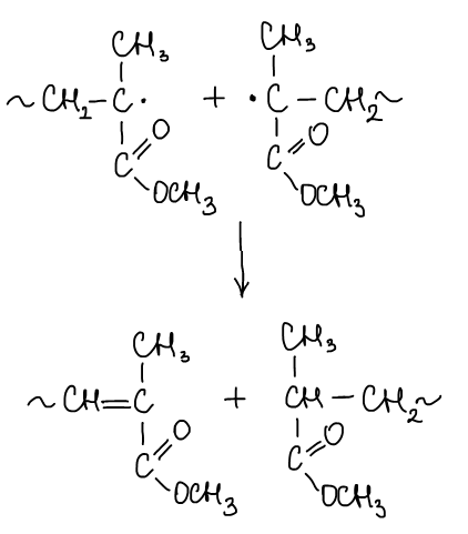 Реакции полимеризации
