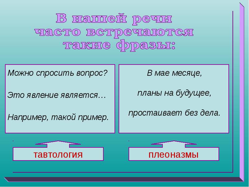 Тавтология в русском языке: значение термина, использование в художественной литературе, примеры тавтологии, что такое,сообщение на тему.