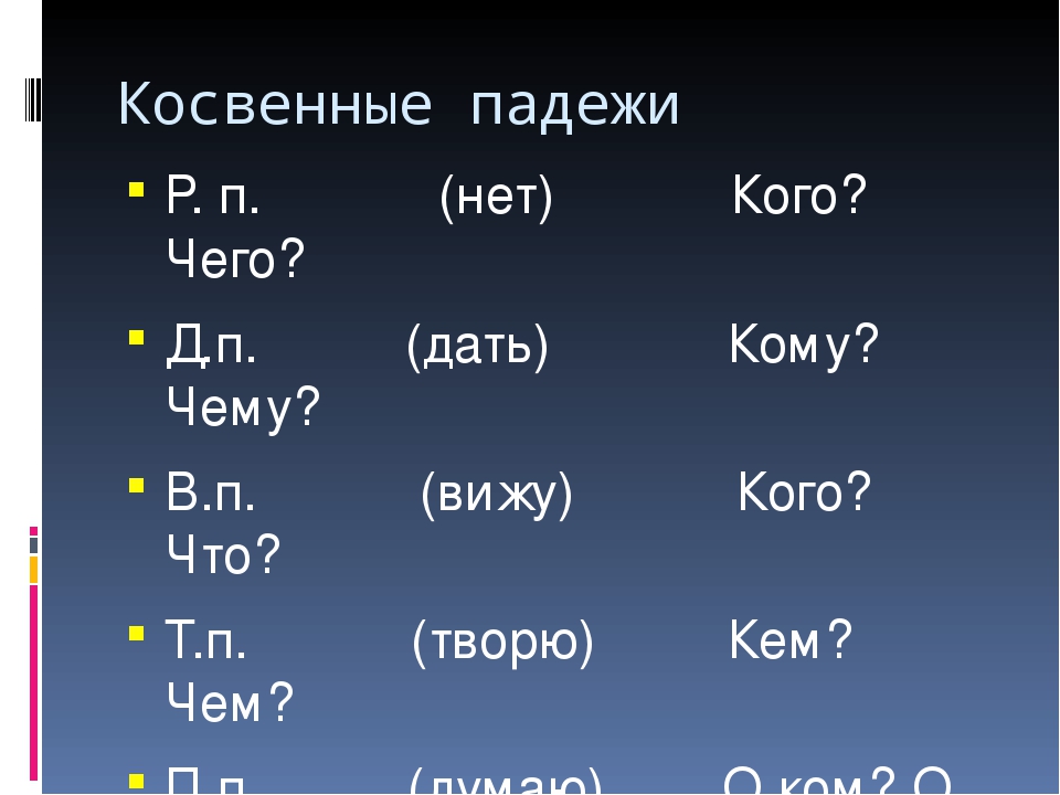 Падежи в русском языке: косвенные падежи, вопросы косвенных падежей