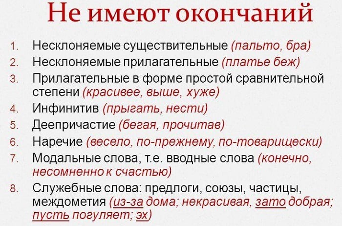 Нулевое окончание - это. в русском языке. примеры