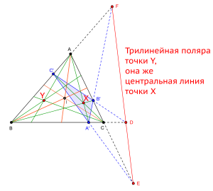 Свойства равнобедренного треугольника / треугольники / справочник по геометрии 7-9 класс