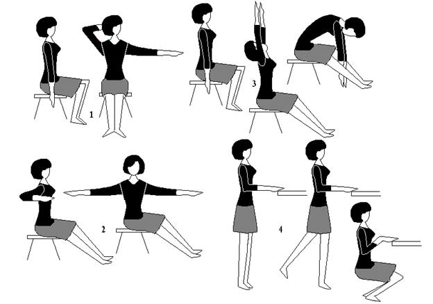 Производственная гимнастика на работе: комплекс простых упражнений