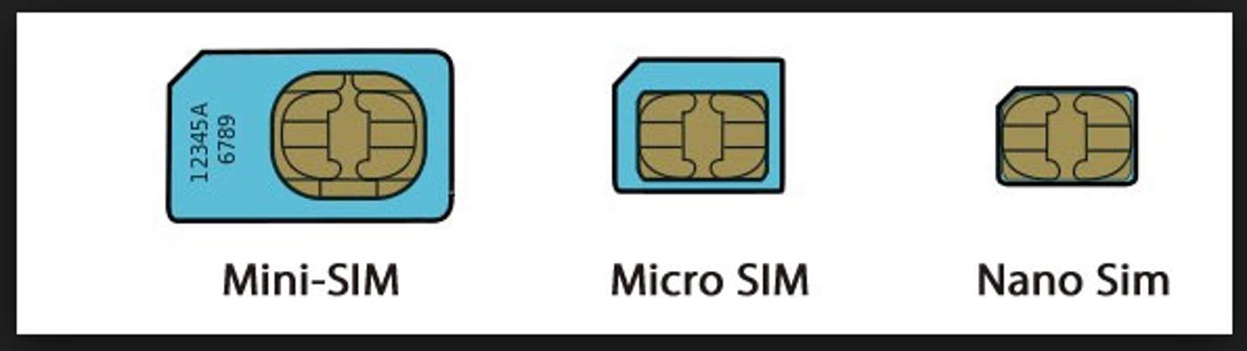 Nano sim и micro sim  — в чем разница