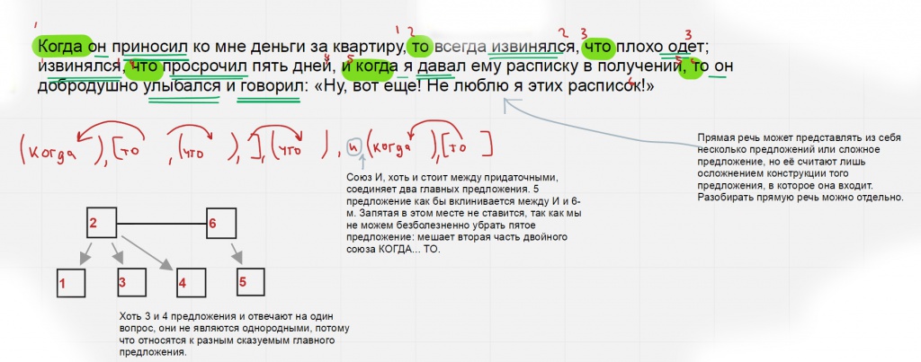 Как составить схему предложения в 1-м классе: правила и примеры | новости для умных - news4smart.ru