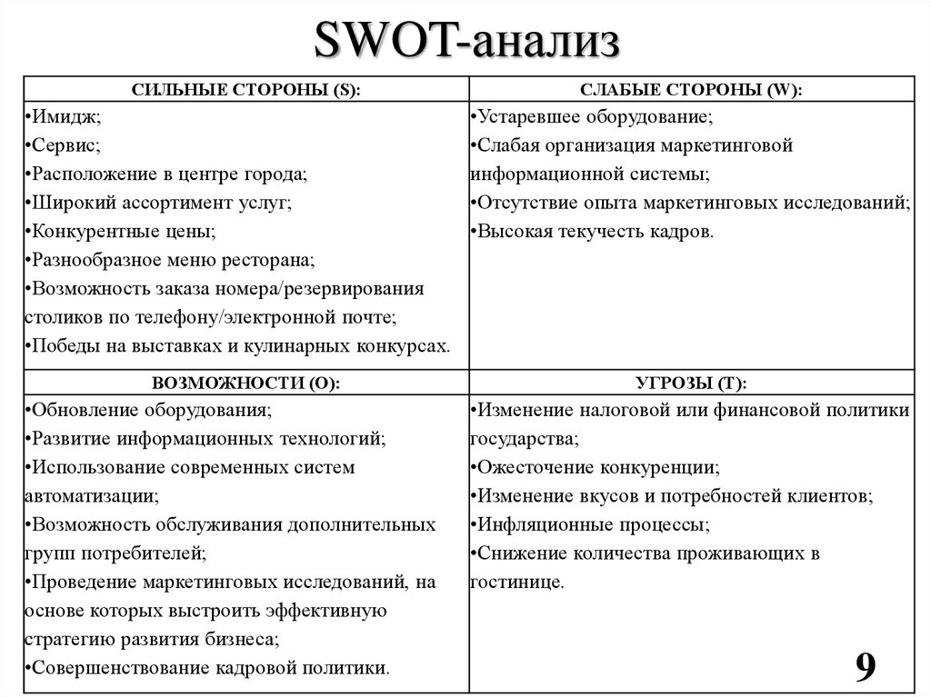 Кфс авто время работы