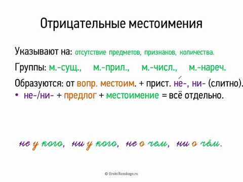 Местоимения в русском языке – какие бывают, таблица с примерами и правила (4-6 класс)