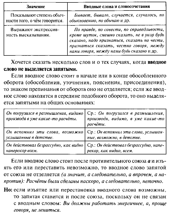 Вводные слова в русском языке, вводные предложения и конструкции