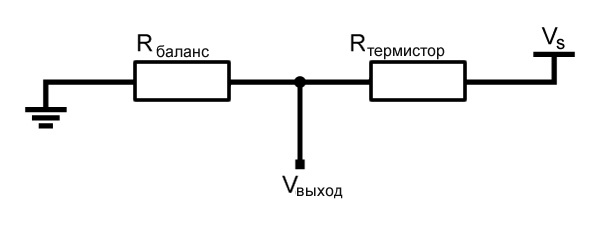 Терморезистор