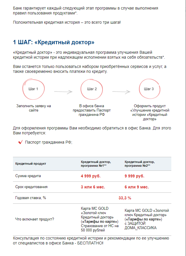 Отзывы о совкомбанке: «программа "кредитный доктор"» | банки.ру