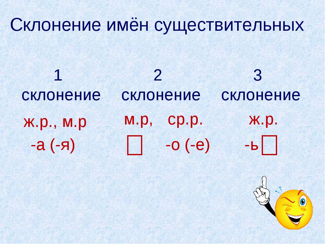 2 склонение существительных 5 класс русский язык. 1 2 3 Склонение имен существительных. Три склонения имен существительных 1 склонение имен существительных. Склонение имён существительных 3 класс таблица. 2 Склонение имен существительных.