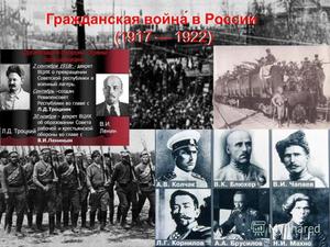 Гражданская война в россии 1917 кратко