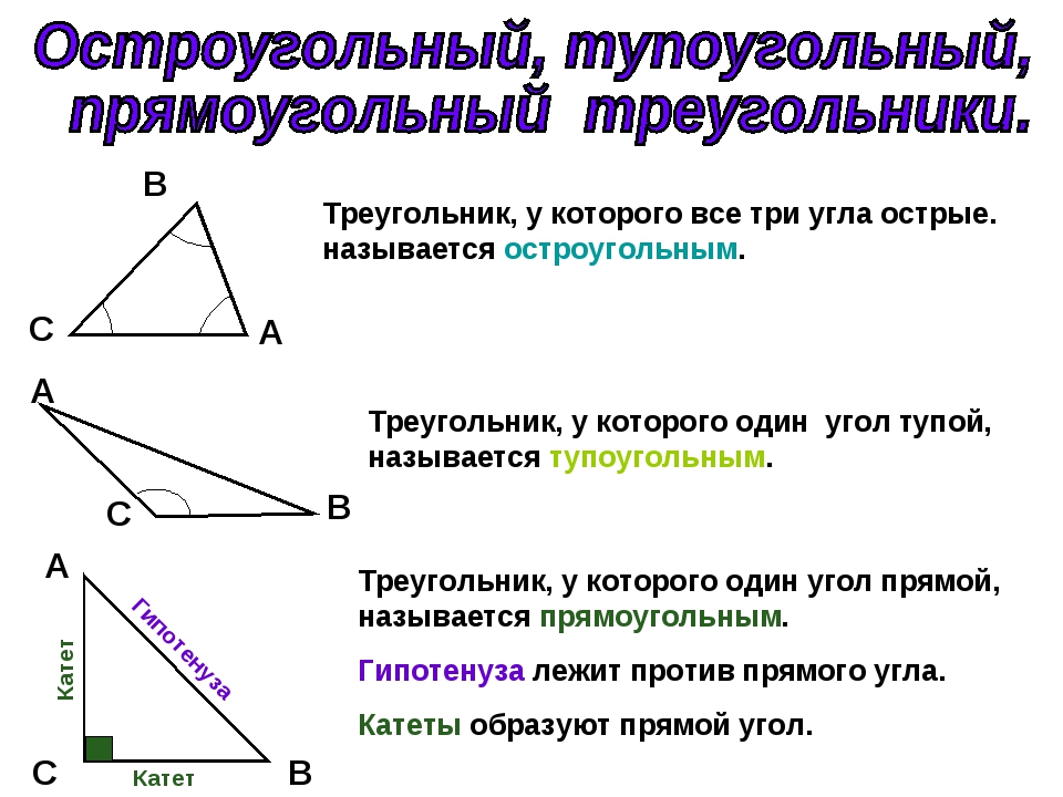 Тупоугольный сколько углов. Остроугольный тупоугольный и прямоугольный треугольник определение. Остроугольный треугольник и тупоугольный треугольник. Остроугольные тупоугольные и прямоугольные треугольники 4 класс. Остроугольный прямоугольный и тупоугольный треугольники 7 класс.
