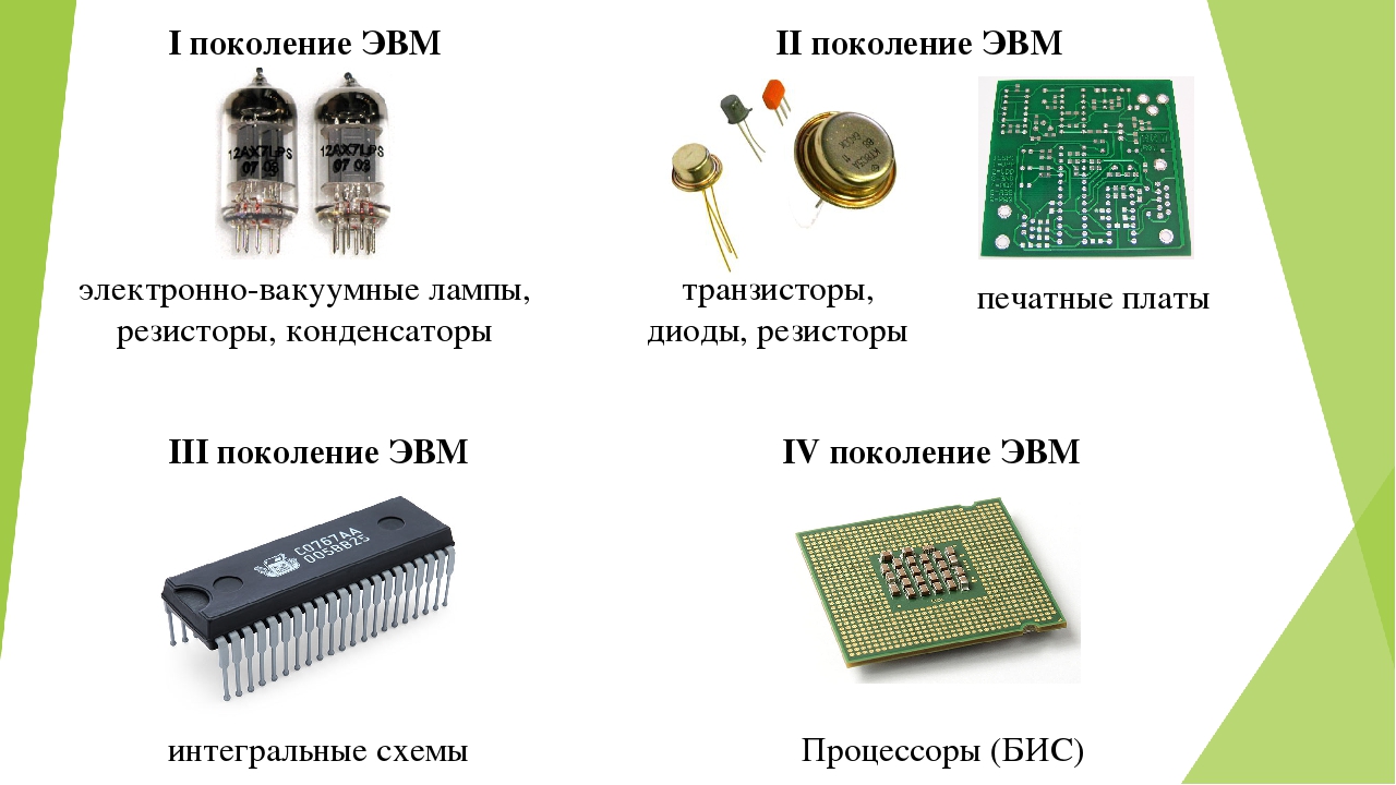 Элементная база большие интегральные схемы