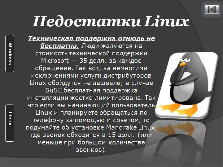 Операционные системы linux | losst