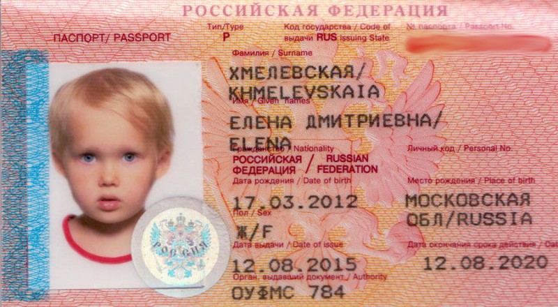 Что такое фотография разворота паспорта?