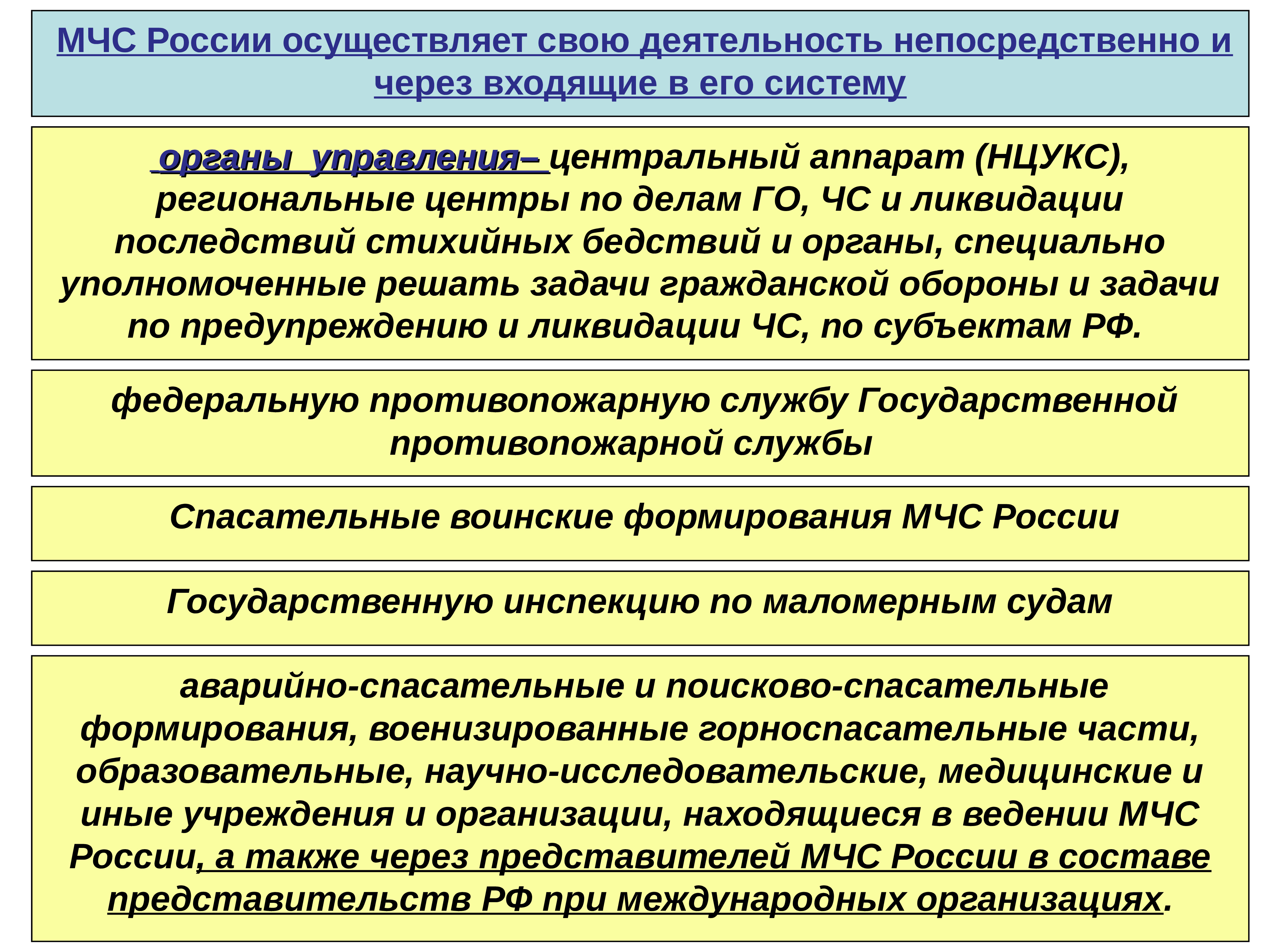 Основное направление деятельности мчс. Деятельность МЧС. Направления деятельности МЧС. Деятельность МЧС Росси.