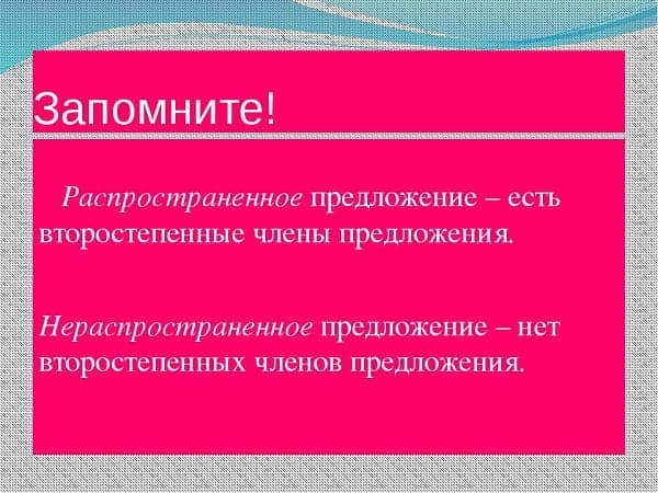 Виды предложений по цели высказывания и по интонации | русский язык