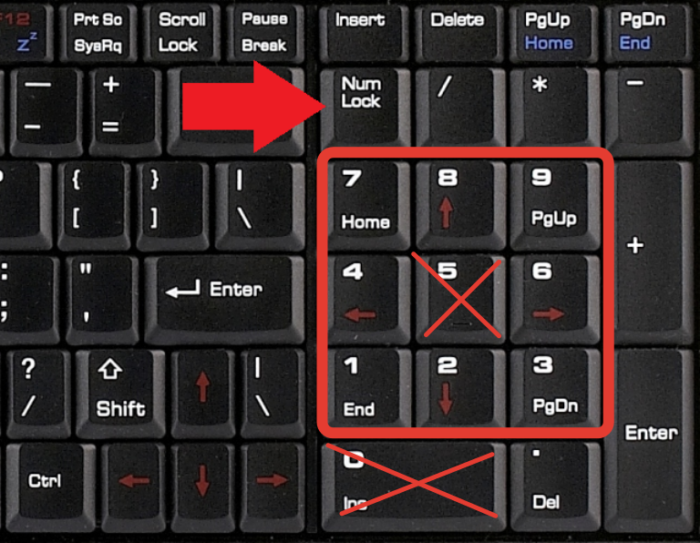 Что такое капс лок на компьютере и вконтакте? caps lock что это такое на клавиатуре и где она